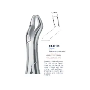 Extraction Forcep fig. 10s with standard handle
