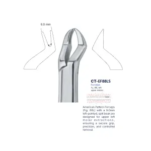 Extraction Forcep fig. 88l with standard handle 
