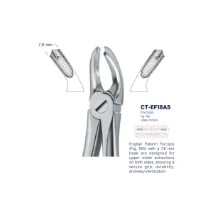 Extraction Forcep fig. 18A with standard handle 
