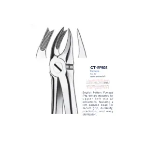 Extraction Forcep fig. 90 with standard handle 